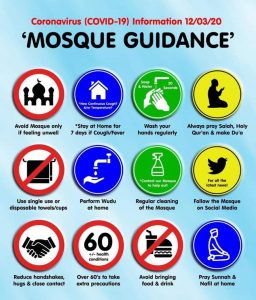 Masjid Guidance